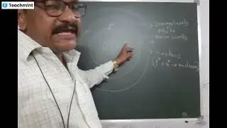 lris ఐరిస్ olympiad school , Suryapet,IIT,MEDICAL chemistry foundation.Class 01