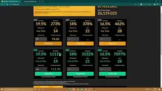 BNB Stake, I was wrong    Adding my Stake!