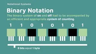 Notational Systems Compared