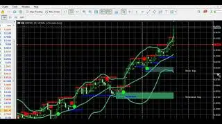 UPDATE ON HOW TO FUND BINANCE, PERFECT MONEY AT 430 AND SELL AT 499 TO 555 PER RATE