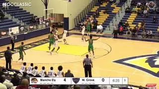 Brandon Francois 2018 Blanche Ely Season Highlights