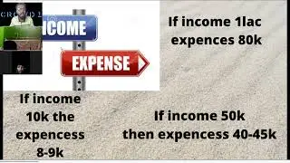 Prospecting and Customized Presentation In Bengali