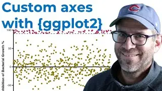 Customizing axes in a 1D scatter plot using the ggplot2 package in R (CC305)