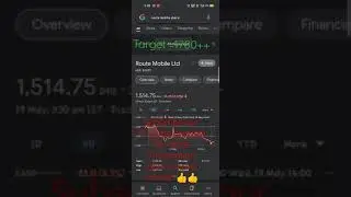 🟢route mobile good to make a fresh position for short term #GROWMOREWEALTH #ROUTEMOBILE