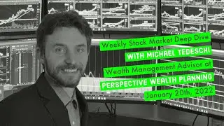 Stock Market Technical Analysis (1/20/2022)
