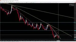 Weekly Forex Forecast 01-05.08.2022