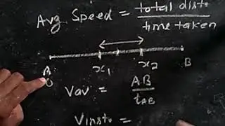 Origin of calculus
