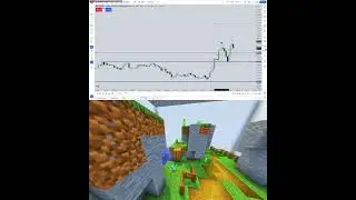 #Shorts ICT Examples: Silver Bullet #180