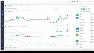 SOS Limited (SOS) Stock Analysis - Financials - News - Price Forecast - Stock Motion