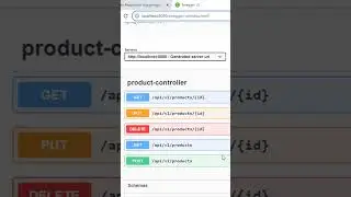 Spring Boot Swagger Configuration | REST API Docs #shorts