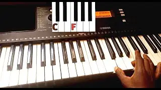 Understanding the Piano Keyboard  Part 1  &ndash; A Simple Guide for Absolute Beginners