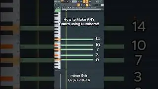 How to Make ANY Chord using Numbers!! 🎹 🔥
