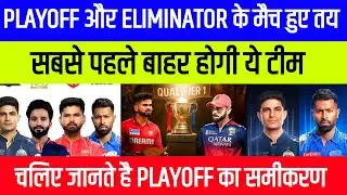 IPL 2025 Qualifier 1 and Eliminator teams confirmed | IPL 2025 playoff scenario