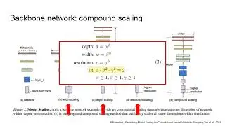 EfficientDet: Scalable and Efficient Object Detection Review