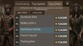 TWD NML Kamikaze-Family challenge results (The Season 11 Challenge 2026/01/26)
