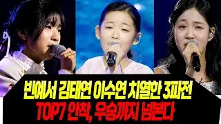 빈예서, 김태연, 이수연 우승 가능성