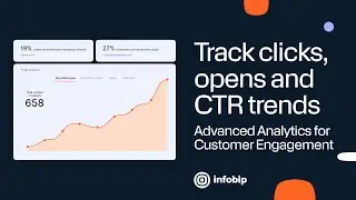 Track Clicks, Opens & CTR Trends [Advanced Analytics for Customer Engagement]