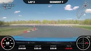 Dominion Raceway Track Cross Afternoon Session Best Time 13Apr2025