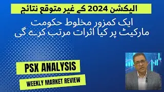 election2024 and market reaction| PSX | Expected Market Trend