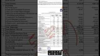 LIC Housing Finance Q1 results 2023