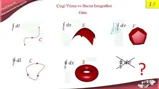 EMA-36 &Ccedil;izgi y&uuml;zey hacim integralleri