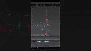 Watch These 4 Stocks Closely! 💥 $XPRO $WING $DECK $SAP #investing #stocks #trading #money