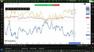 MY FUNDAMENTAL ANALYSIS ON SILVER XAGUSD USING MY TOOLS