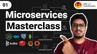Microservices Masterclass: Build Scalable Systems from Scratch!