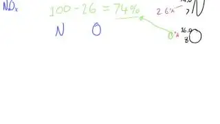 OCR AS Chemistry - Calculating Empirical Formula given percentage by mass of one Element