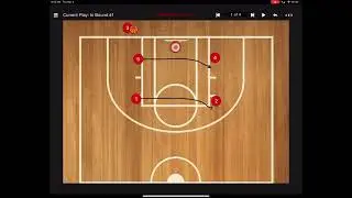 Inbound Play #1 (under the competitors basket)