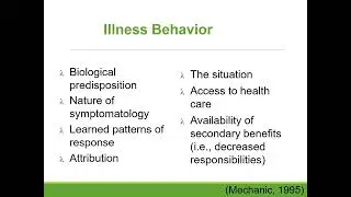 Illness Perception and illness behavior in health psychology in Urdu hindi