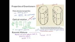 Calculating Enantiomeric Excess (%ee)