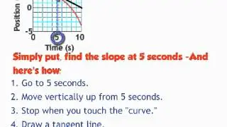 GraphQ5 Finding velocity from a curved position vs time graph