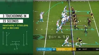 3 Touchdowns in 23 Seconds - Panthers & Steelers Set a Record