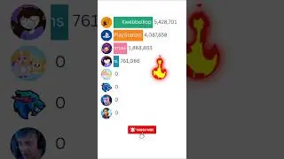 MrBeast Gaming vs LankyBox vs Ninja | 2025 Subscriber Race ft. Aphmau & More! #Shorts
