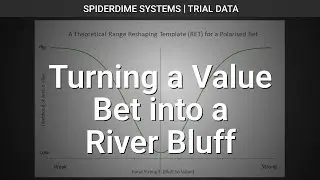 Exploitative AI: Turning a Value Bet into a River Bluff | Trial Data | Hand 14