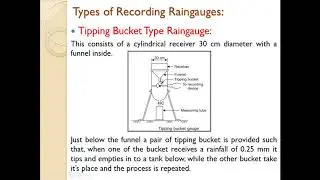 Measurement of Precipitation