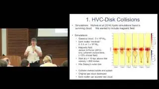 Robin Shelton : The Interactions between High Velocity Clouds and Our Galaxy