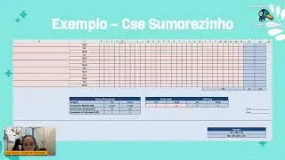 Dimensionamento de Enfermagem - Especialidades