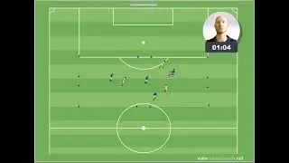 Fu&szlig;balltraining - Liniendribbling im 4 gegen 3
