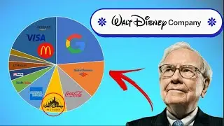 Is it Excellent News that WALT DISNEY INCREASES its DIVIDEND by 50%?? | 🔥Quick Stock Analysis 🔥