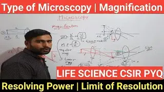 Types of microscopy || Magnification || Resolving Power || Limit of Resolution || CSIR NET PYQ