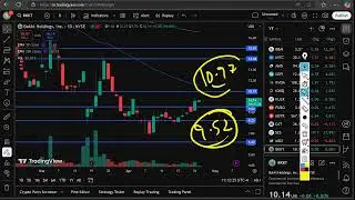 BKKT Stock (Bakkt Holdings stock) BKKT STOCK PREDICTIONS & BKKT STOCK Analysis BKKT stock news