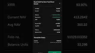 Quant ELSS Tax Saver Fund Direct Growth Review | Return 64℅ in 1 year Investment Sip Lumpsum 2024