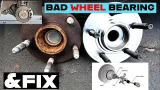 Symptoms Of A Bad Wheel Bearing & How To Check/Fix For It