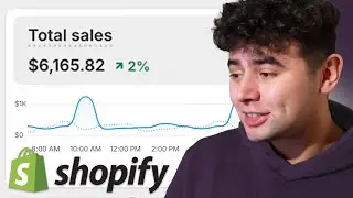 [EASY] My $6k/Day Facebook Ads Scaling Strategy In 2025 Q2 - Shopify Dropshipping