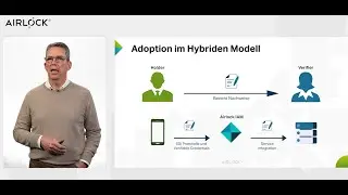 Self Sovereign Identities - The (r)evolution of the digital identiy