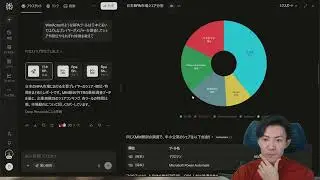 RPA「WinActor」がMCP対応！主要RPAツールはすでにかなりMCP対応していた。AIエージェントとRPAはかなり相性いいよね