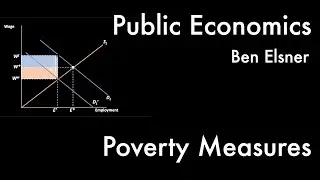 Poverty Measures -- Public Economics IV, 6/10
