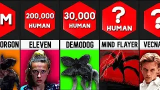 Comparison: Strongest Stranger Things Characters | Power Levels